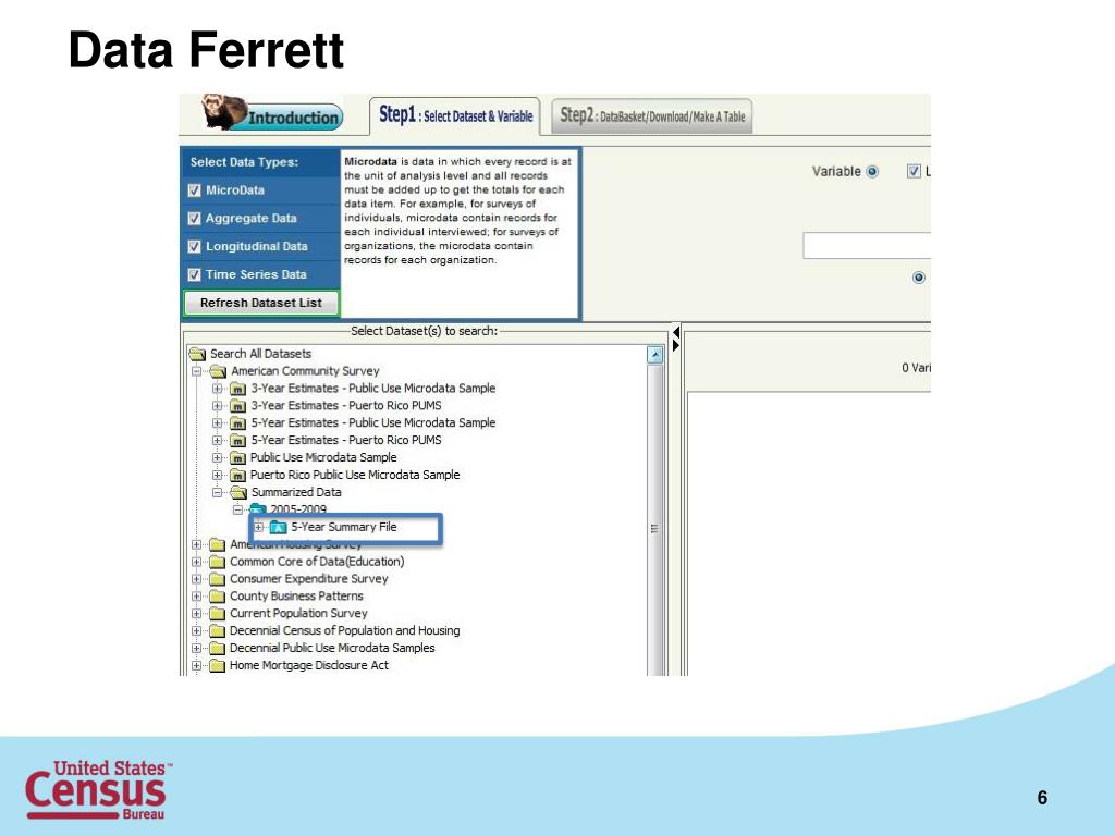 PPT Block Group Data PowerPoint Presentation, free download ID3925823