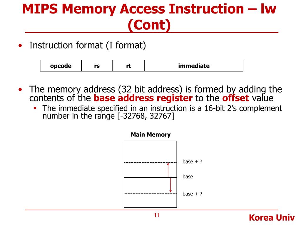 PPT Lecture 8. MIPS Instructions 2 Memory Access (Load/Store
