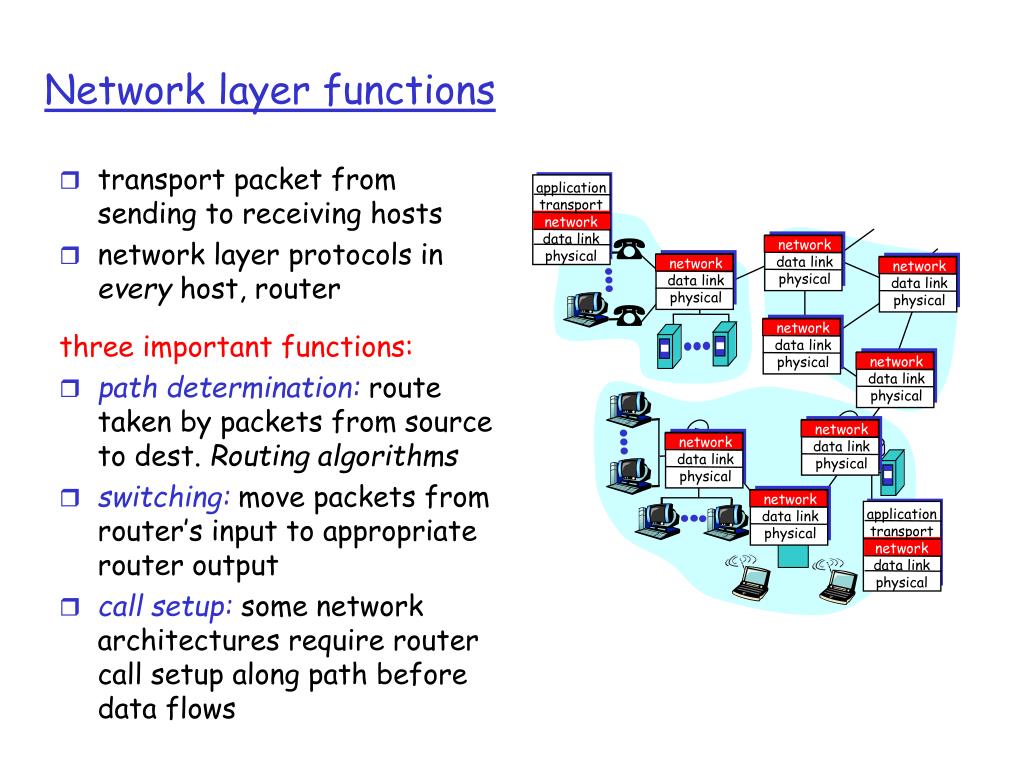 PPT Switching, Forwarding and Routing PowerPoint Presentation, free