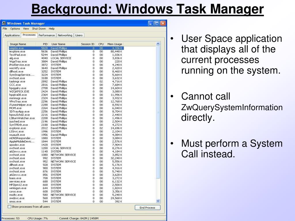 PPT Operating System Security PowerPoint Presentation