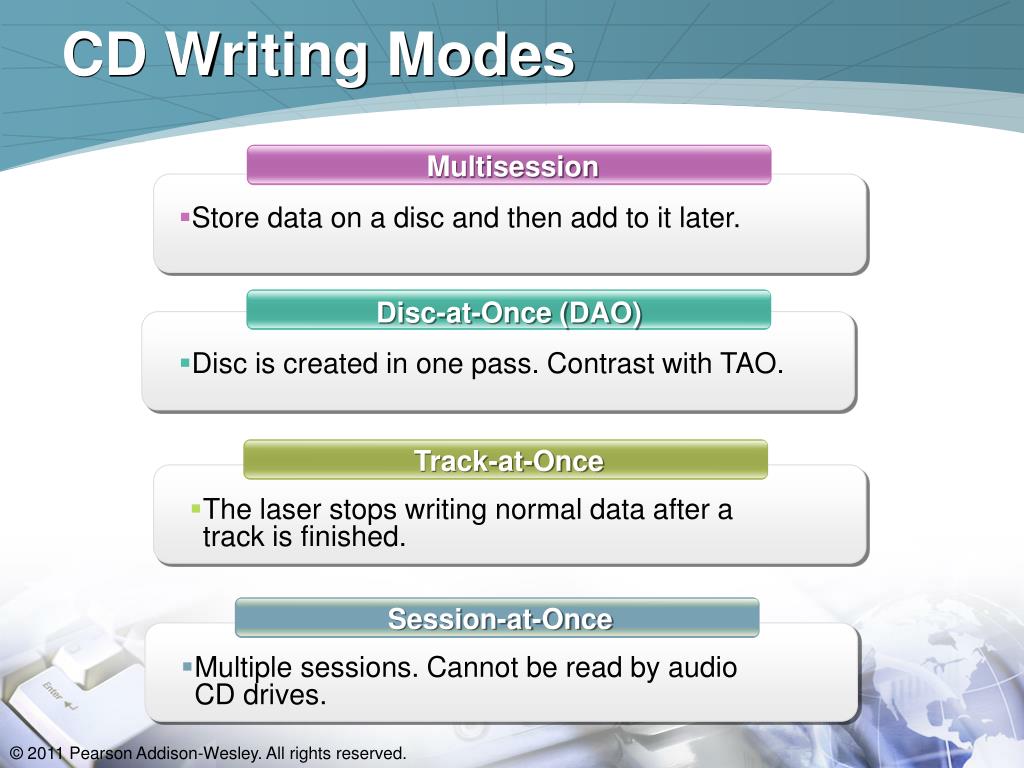 PPT Chapter 8 Multimedia Devices PowerPoint Presentation, free