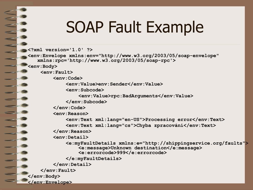 PPT Session I Part II WS Standards PowerPoint Presentation, free