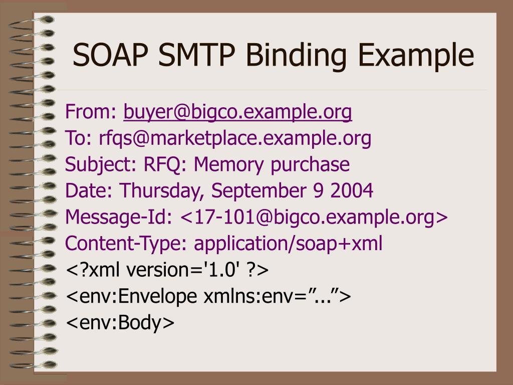 PPT Session I Part II WS Standards PowerPoint Presentation, free