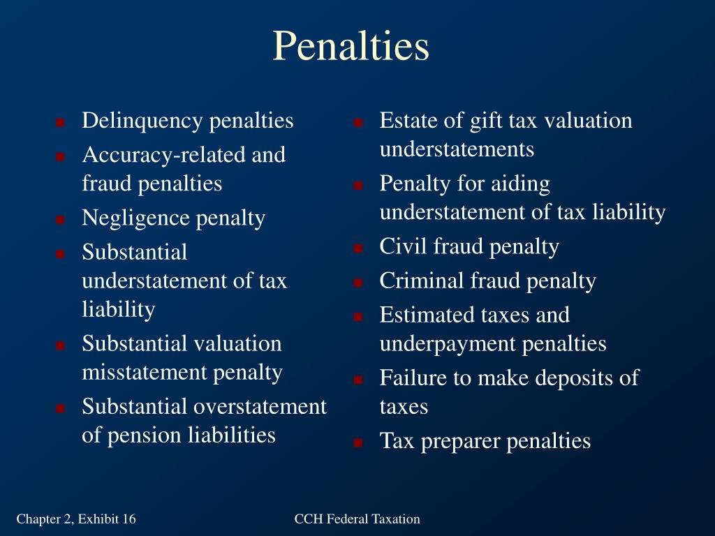 PPT 4 Major Types of Federal Taxes PowerPoint Presentation, free
