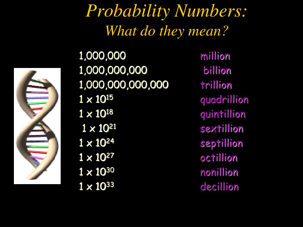 PPT FORENSIC SCIENCE DNA PowerPoint Presentation, free download ID