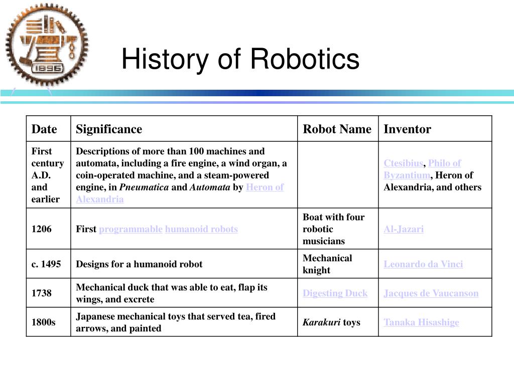 PPT Introduction to Robotics PowerPoint Presentation, free download