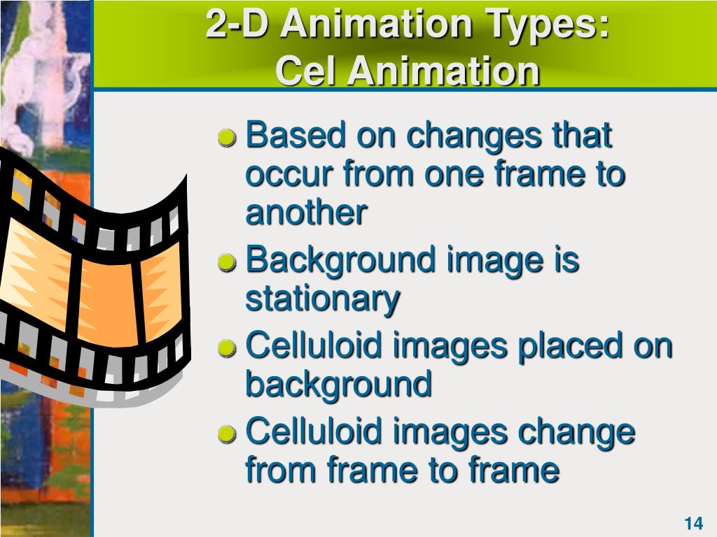 PPT Understanding Multimedia Elements Sound, Animation