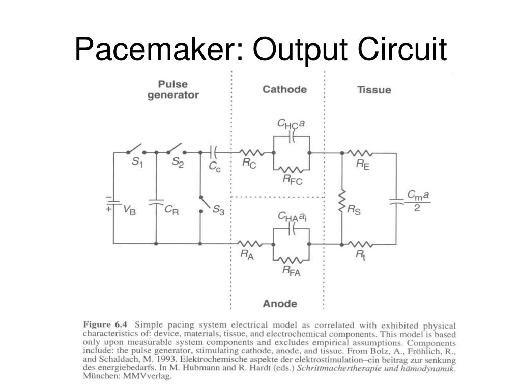 PPT Lecture 7 Chapter 13 Therapeutic/Prosthetic Devices Pacemakers
