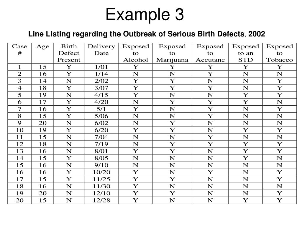 PPT Line Listing Lesson PowerPoint Presentation, free download ID