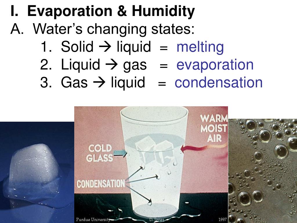 PPT Ch. 27 Evaporation, Condensation, and Precipitation PowerPoint
