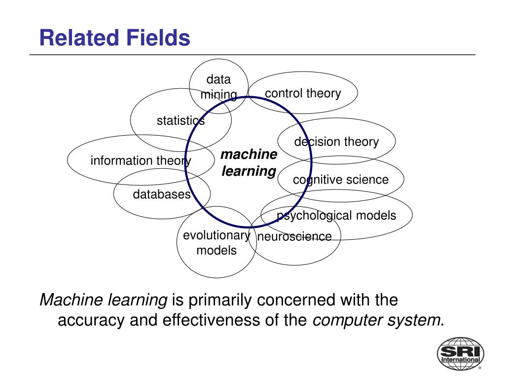 PPT Machine Learning An Overview PowerPoint Presentation, free