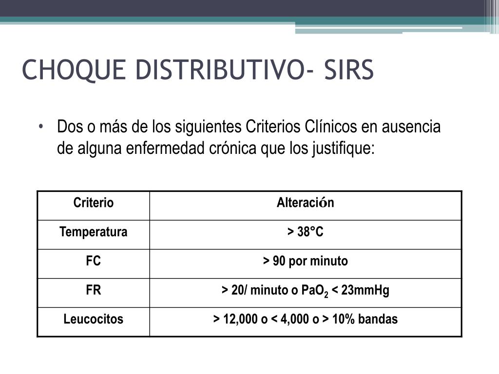 PPT CHOQUE PowerPoint Presentation, free download ID3940143