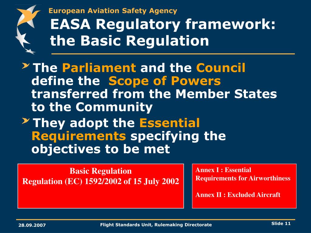 PPT CSSG 34 meeting EASA, Cologne, 28.09.2007 Maria Algar Ruiz