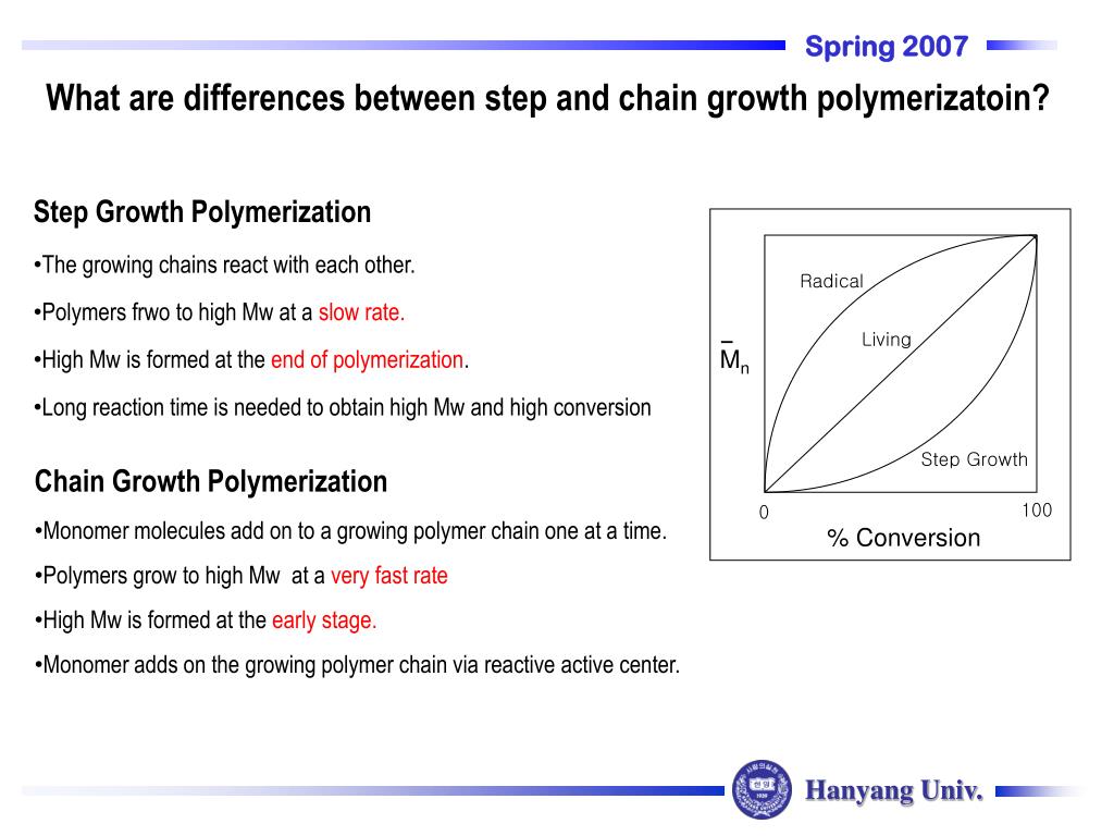 PPT Classification by Mechanism Step Growth Chain Growth