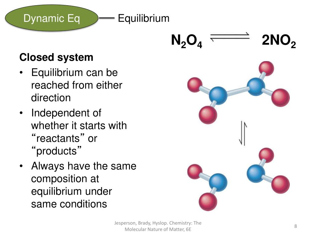 PPT Chemical Equilibrium CHAPTER 15 Chemistry The Molecular Nature