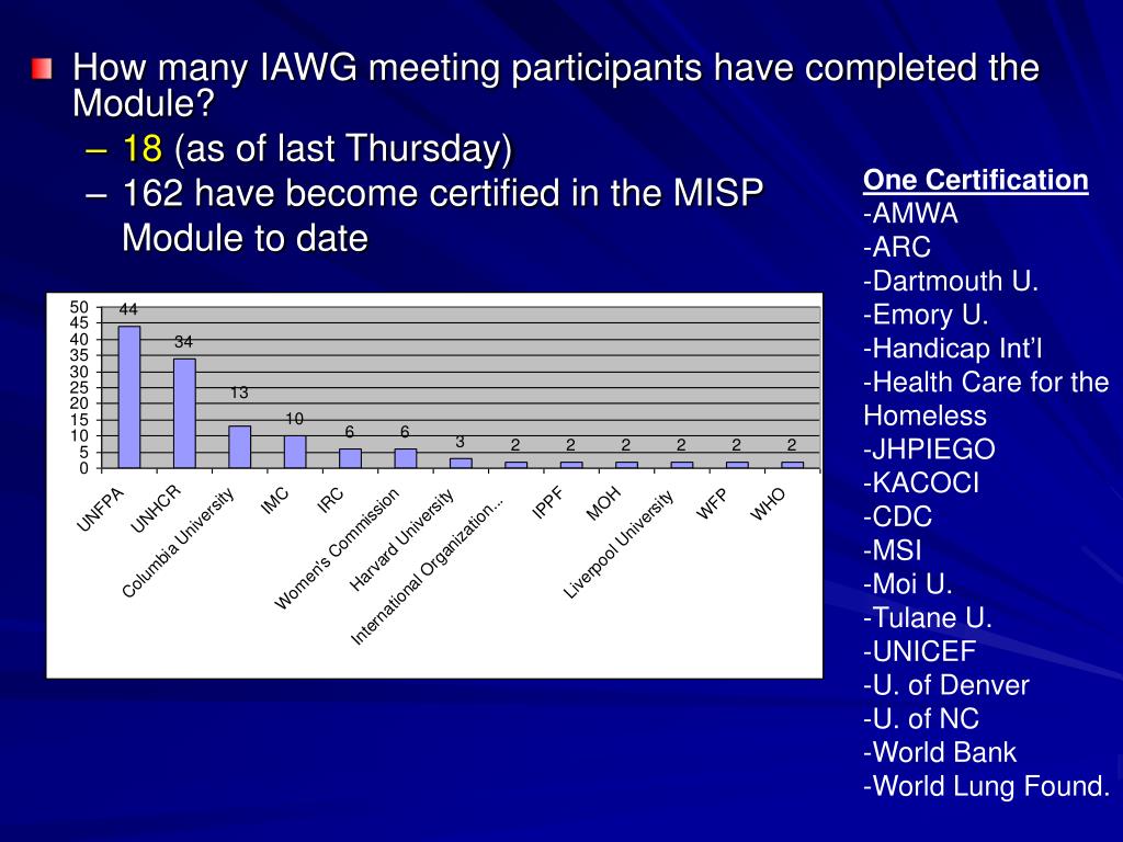 Un Asat Procurement Test Sample web.fsa.gov.kh