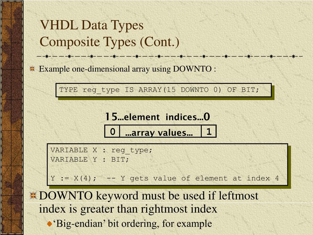 PPT VHDL Data Types PowerPoint Presentation, free download ID3945652