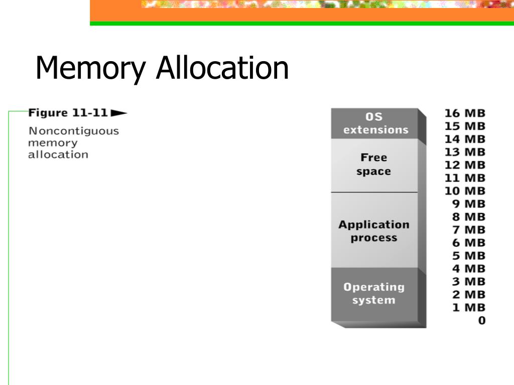 PPT Chapter 11 Operating Systems PowerPoint Presentation, free