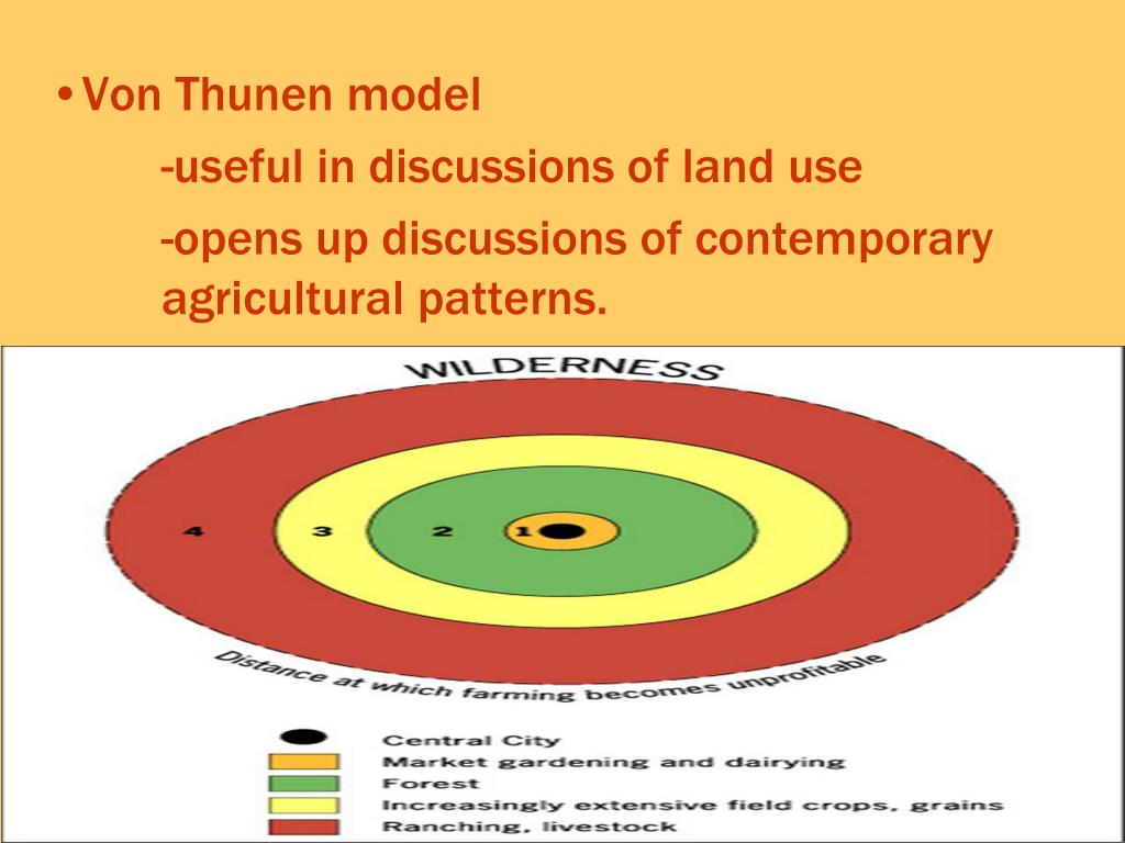 PPT Von Thunen Model PowerPoint Presentation, free download ID3947152