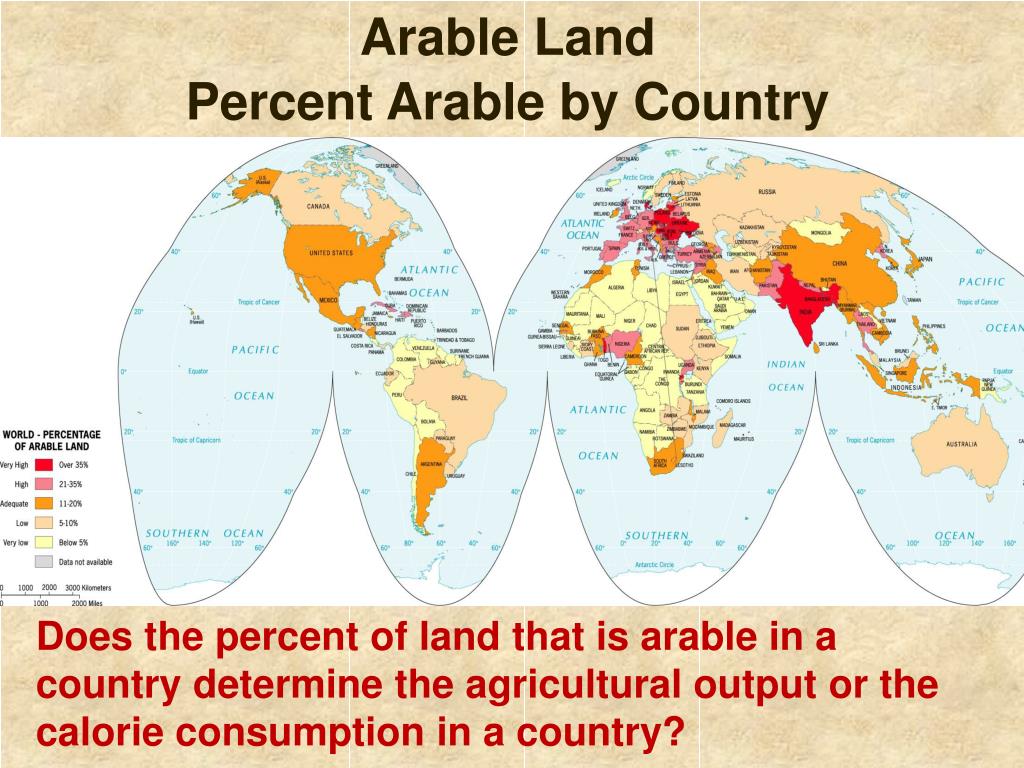 PPT Agriculture PowerPoint Presentation, free download ID3947647
