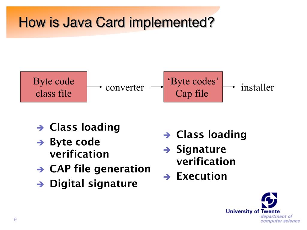 PPT Java Card Introduction PowerPoint Presentation, free download