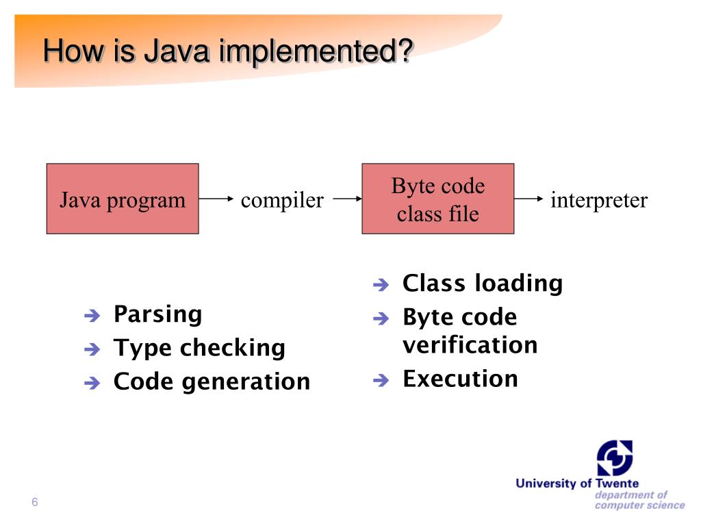 PPT Java Card Introduction PowerPoint Presentation, free download