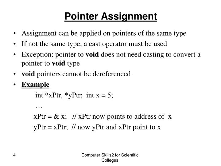 PPT Pointers in C++ PowerPoint Presentation ID3949357