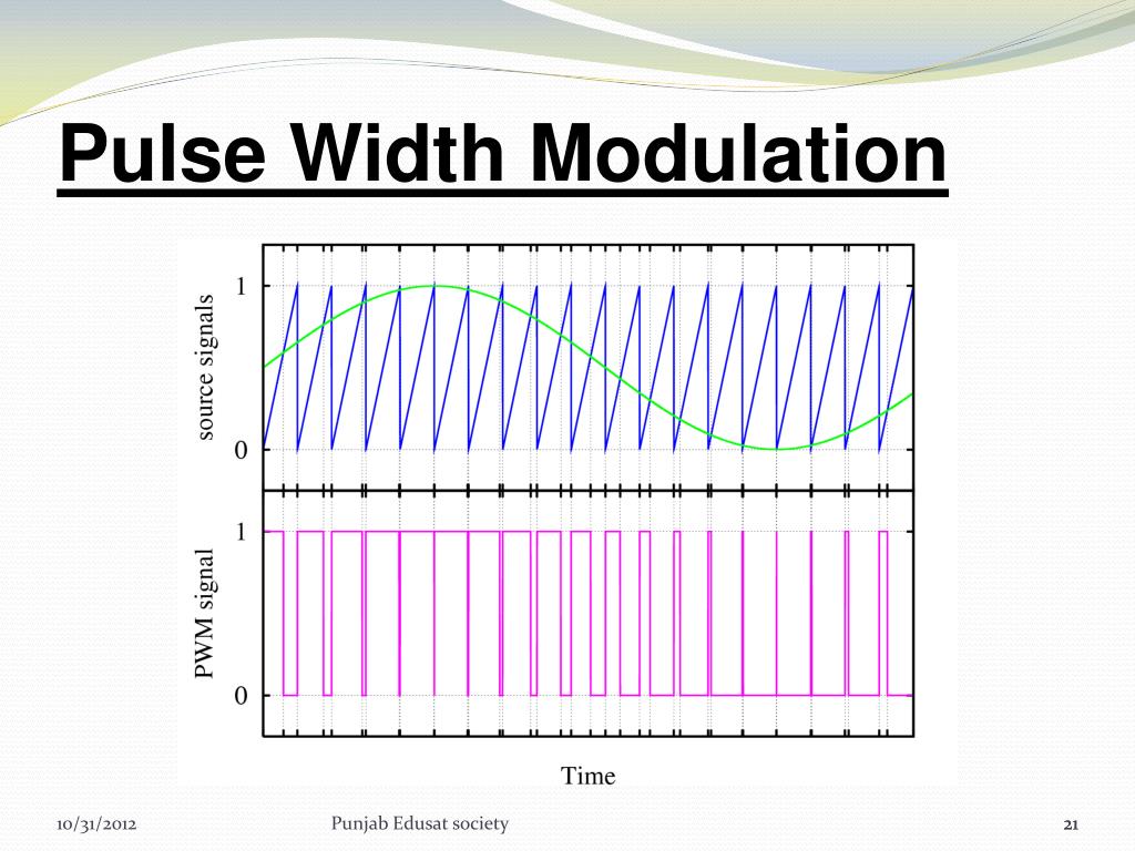 PPT PULSE MODULATION TECHNIQUES PowerPoint Presentation, free download ID3949863