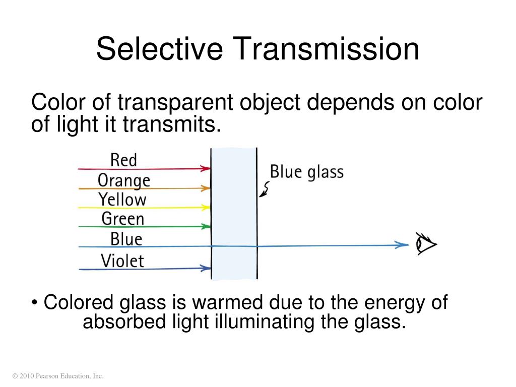 PPT Chapter 27 COLOR PowerPoint Presentation, free download ID3950307
