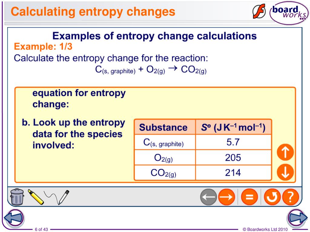 PPT Entropy PowerPoint Presentation, free download ID3950456