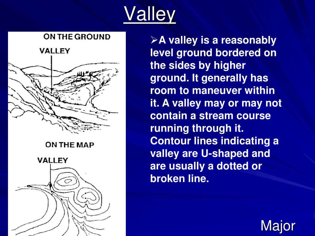 PPT Identify Terrain Features on a Map PowerPoint Presentation, free download ID3950465