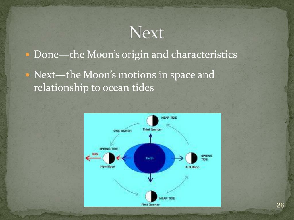 PPT The Moon's Origin and Characteristics PowerPoint Presentation
