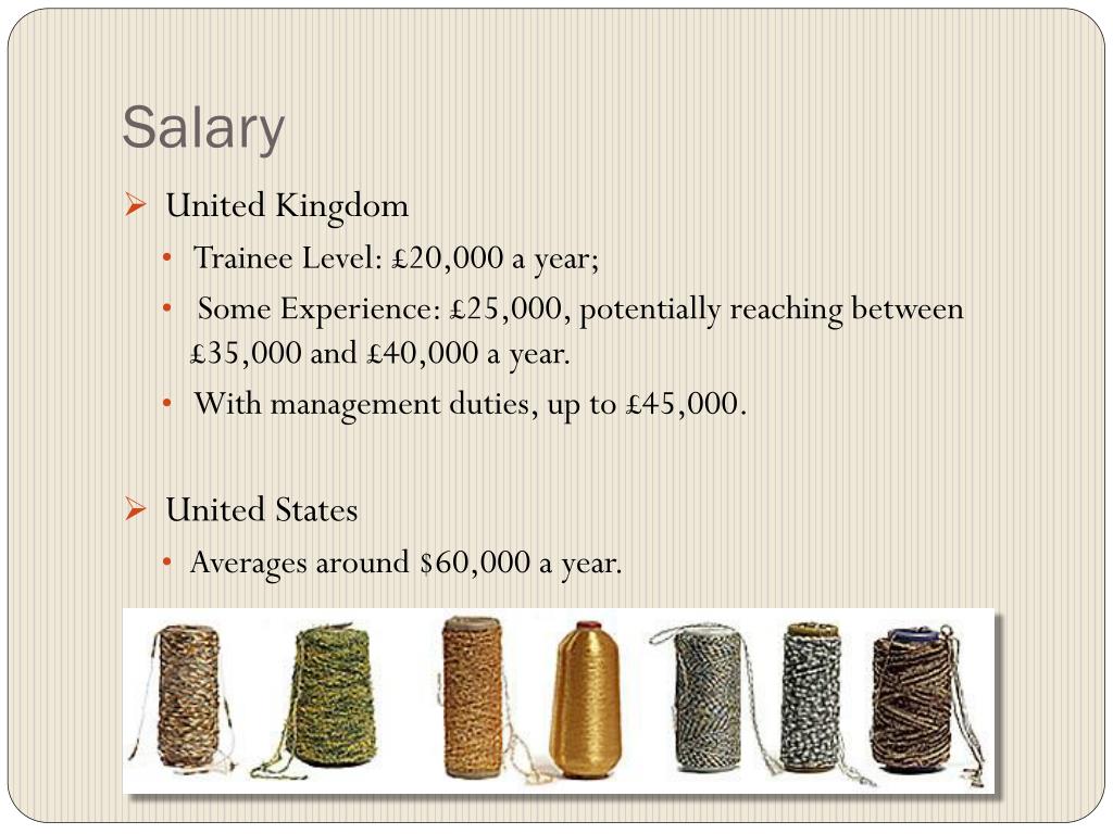 PPT Textile Technologist PowerPoint Presentation, free download ID