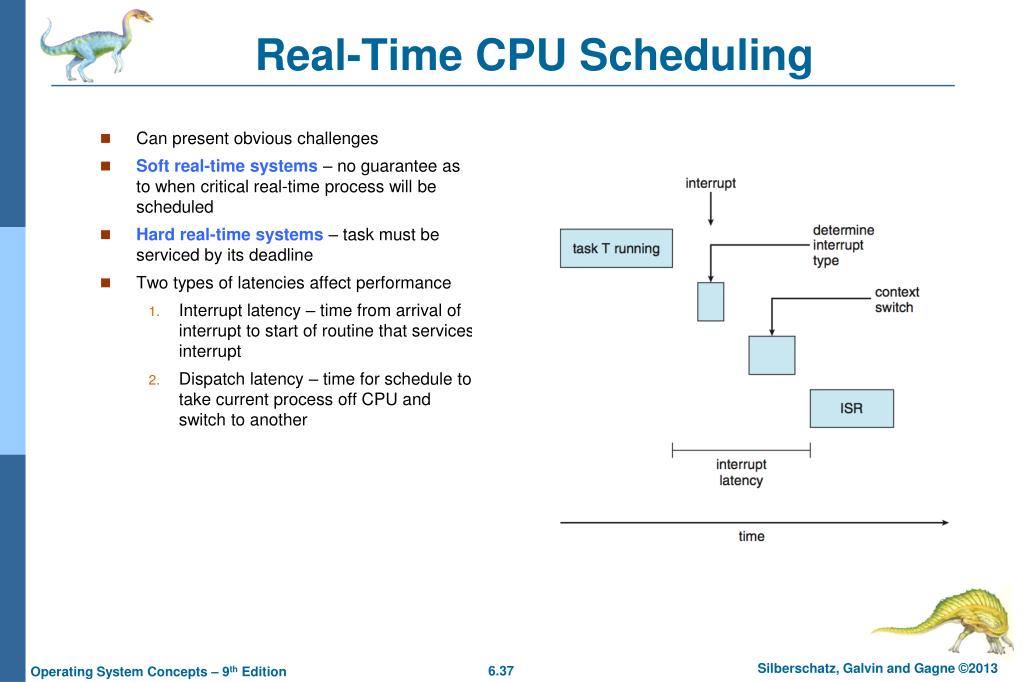 PPT Chapter 6 CPU Scheduling PowerPoint Presentation, free download