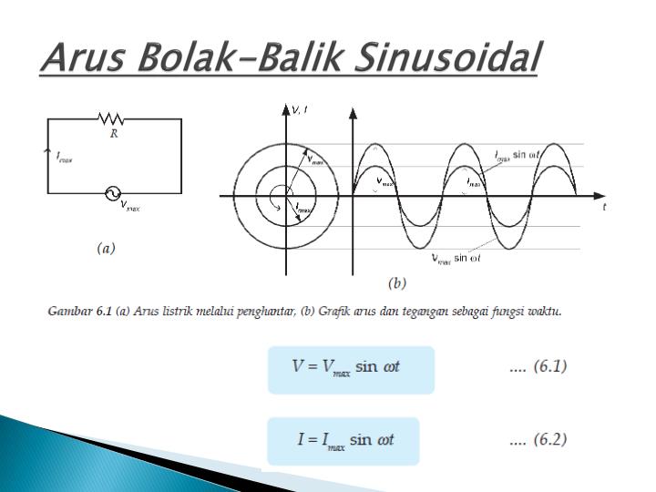 PPT RANGKAIAN LISTRIK ARUS BOLAKBALIK PowerPoint Presentation ID