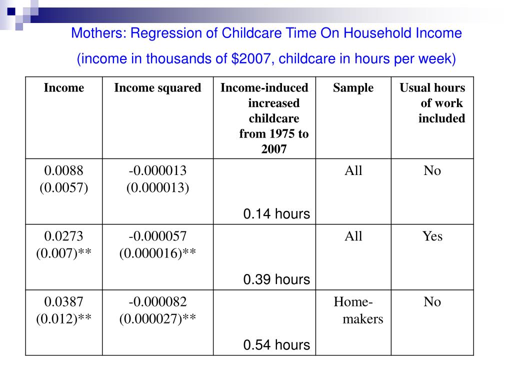 PPT The Rug Rat Race PowerPoint Presentation, free download ID3953076