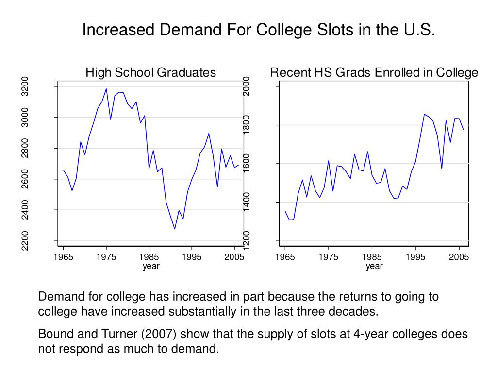 PPT The Rug Rat Race PowerPoint Presentation, free download ID3953076