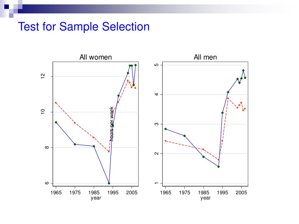 PPT The Rug Rat Race PowerPoint Presentation, free download ID3953077