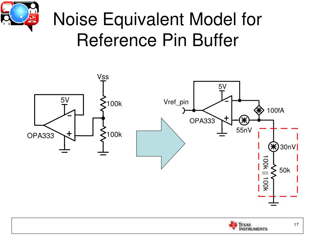 PPT Instrumentation Amplifier Noise Analysis PowerPoint Presentation