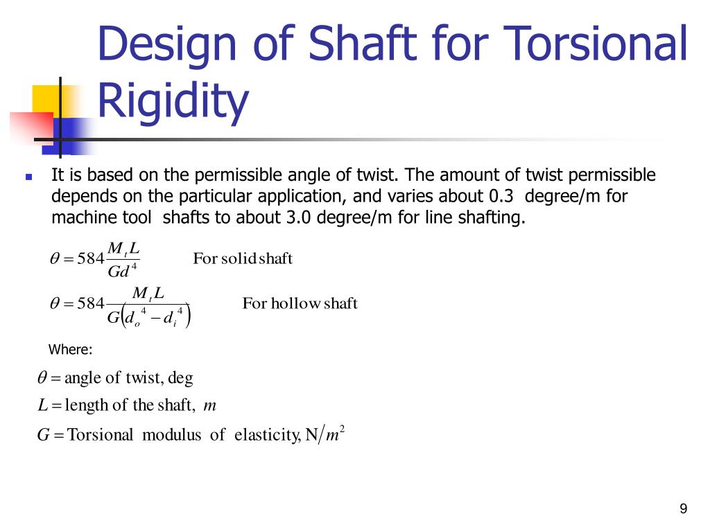 PPT Shaft Design PowerPoint Presentation, free download ID3955524