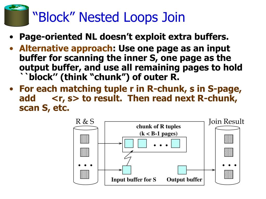 PPT Implementation of Relational Operations PowerPoint Presentation
