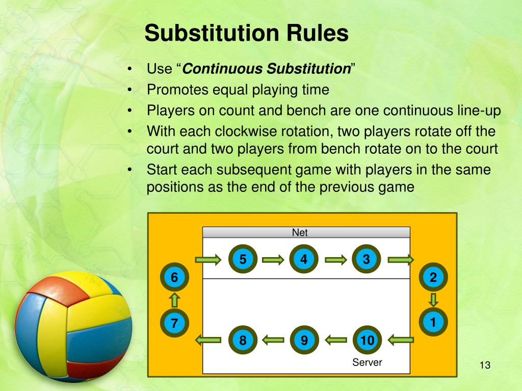 PPT McLeanVienna (MV) Power Boys Volleyball Fall 2013 PowerPoint