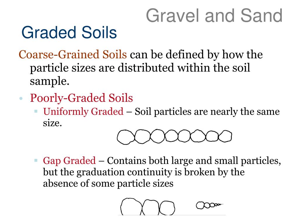 PPT Soils Investigation PowerPoint Presentation, free download ID
