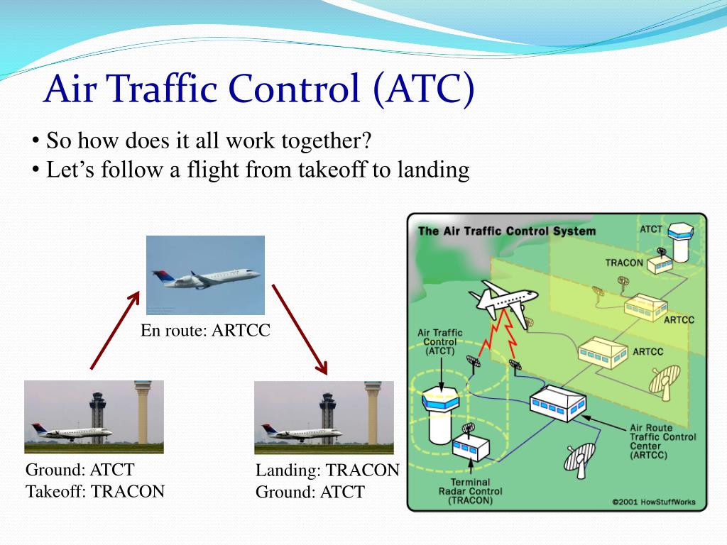 PPT Air Traffic Control (ATC) PowerPoint Presentation, free download
