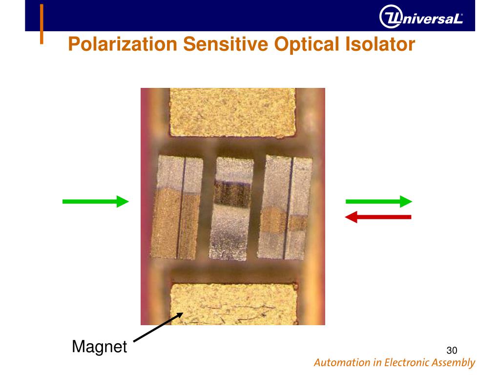 PPT Optoelectronics Packaging Research 2001 PowerPoint Presentation