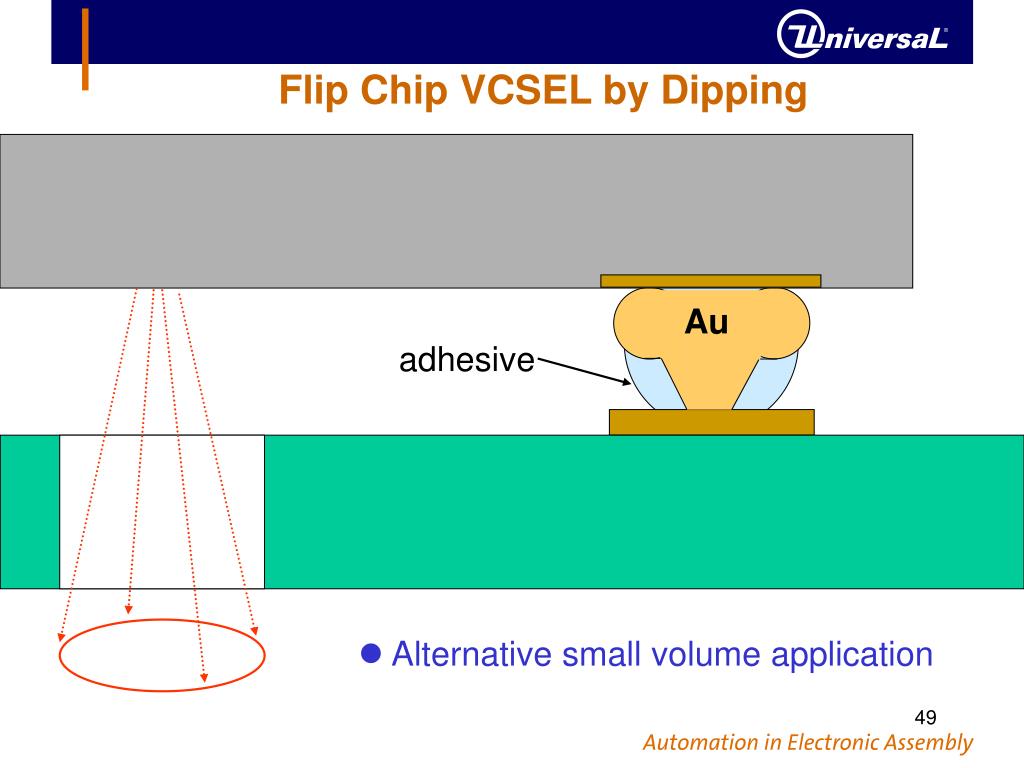 PPT Optoelectronics Packaging Research 2001 PowerPoint Presentation