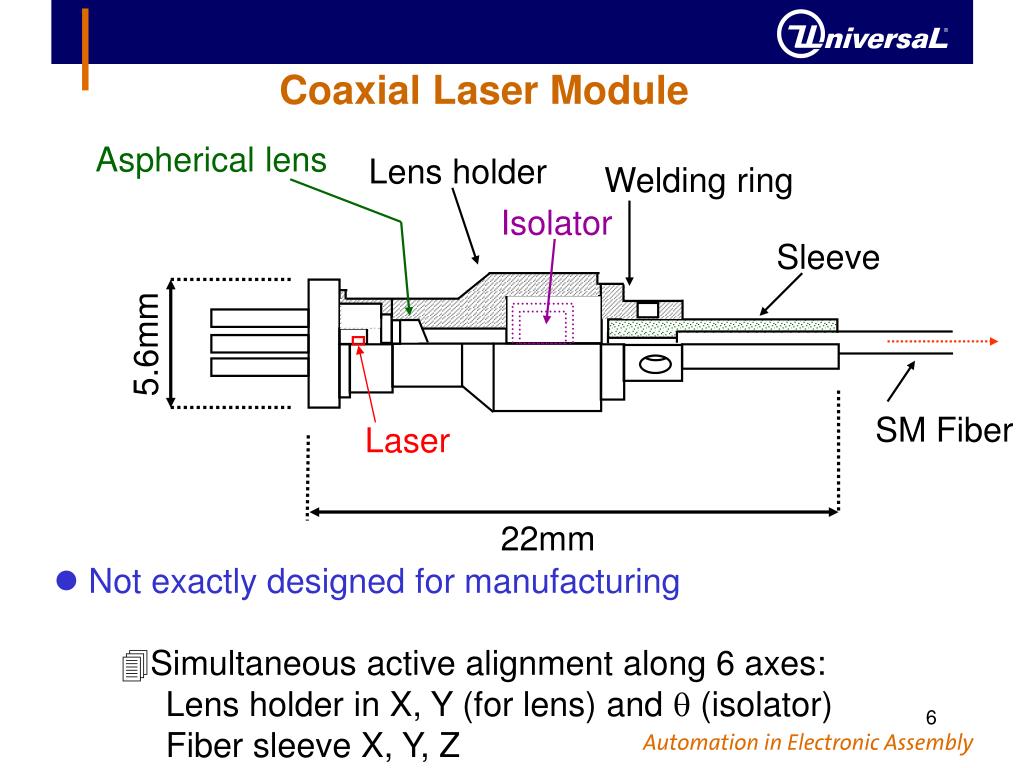 PPT Optoelectronics Packaging Research 2001 PowerPoint Presentation