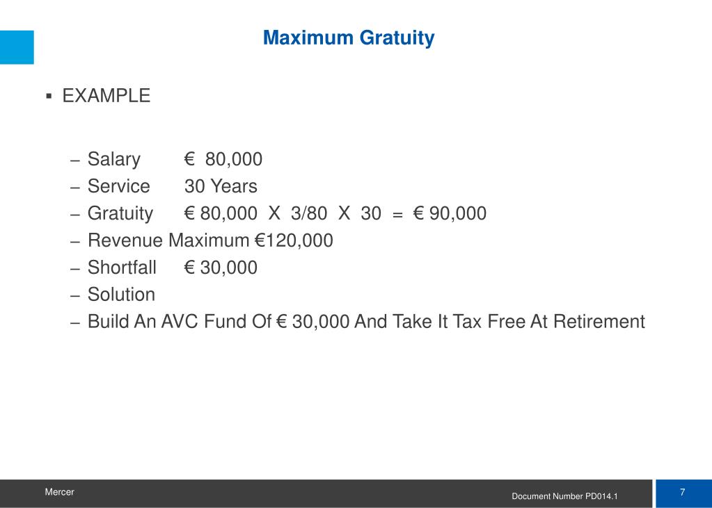 PPT University of Limerick AVC Plan PowerPoint Presentation, free