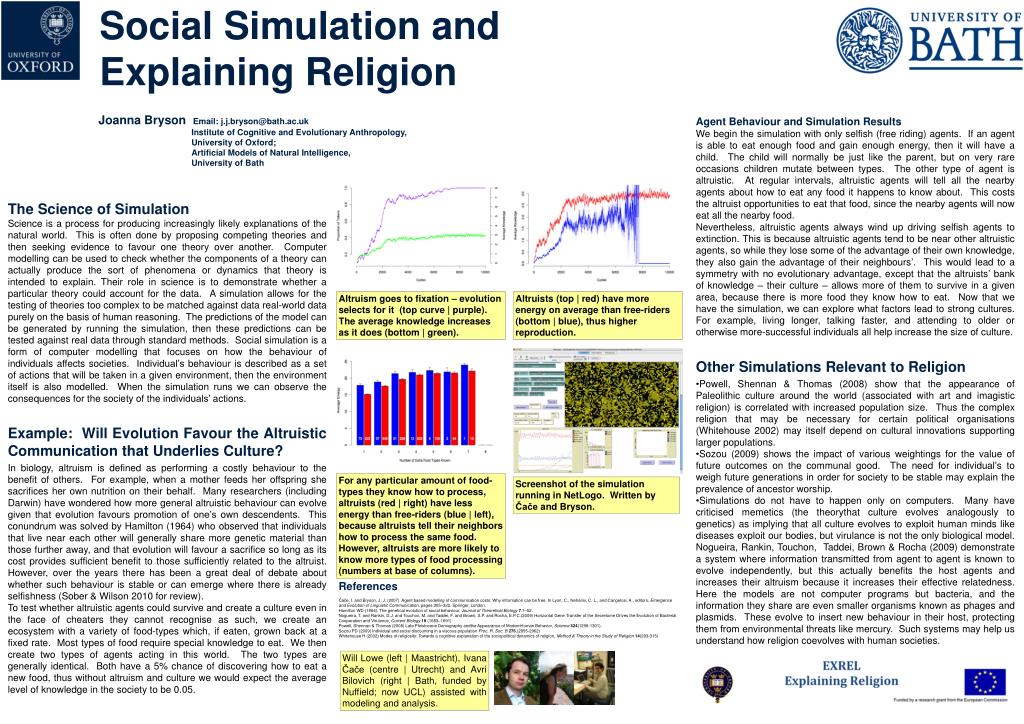 PPT Social Simulation and Explaining Religion PowerPoint Presentation ID3963747