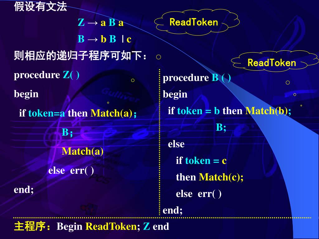 PPT - ç¬¬å››ç« è¯­æ³•åˆ†æž - è‡ªé¡¶å ‘ä¸‹åˆ†æž æ–¹æ³• PowerPoint